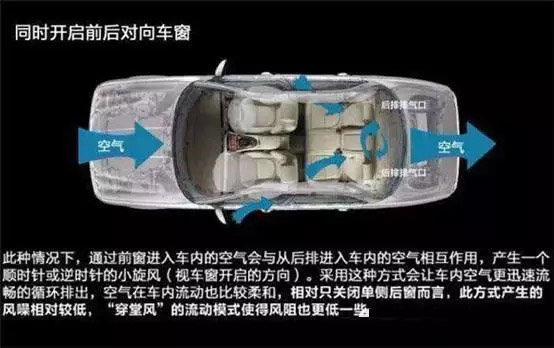 車(chē)窗這樣開(kāi)，省油又通風(fēng)！