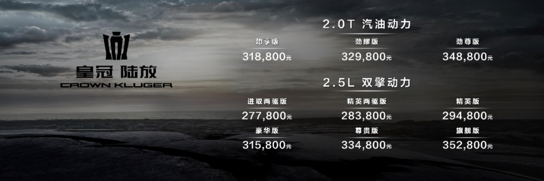 售價31.8萬元起！皇冠陸放2.0T汽油動力版本怎么選？